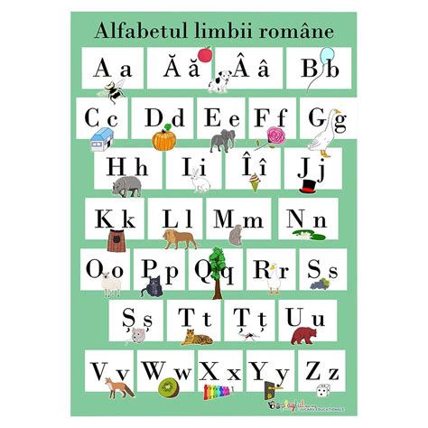 cate litere are alfabetul romanesc